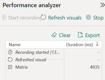 Performance analyzer results.