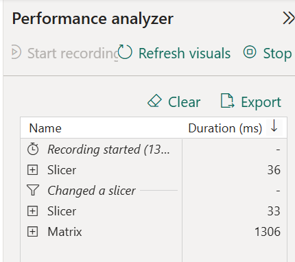 Performance analyer results sliced
