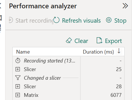 Performance analyzer results one prouct removed