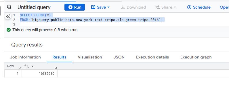 SQL row count.