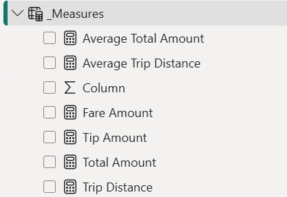 Measures