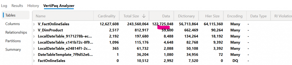 Vertipaq analzer table sizes